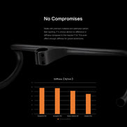 FARSPORTS F1X Handlebar (limited size model and quantity)