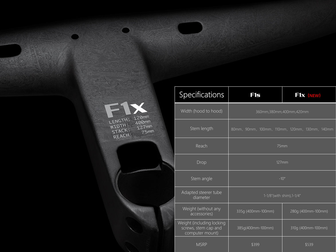 FARSPORTS F1X Handlebar (limited size model and quantity)