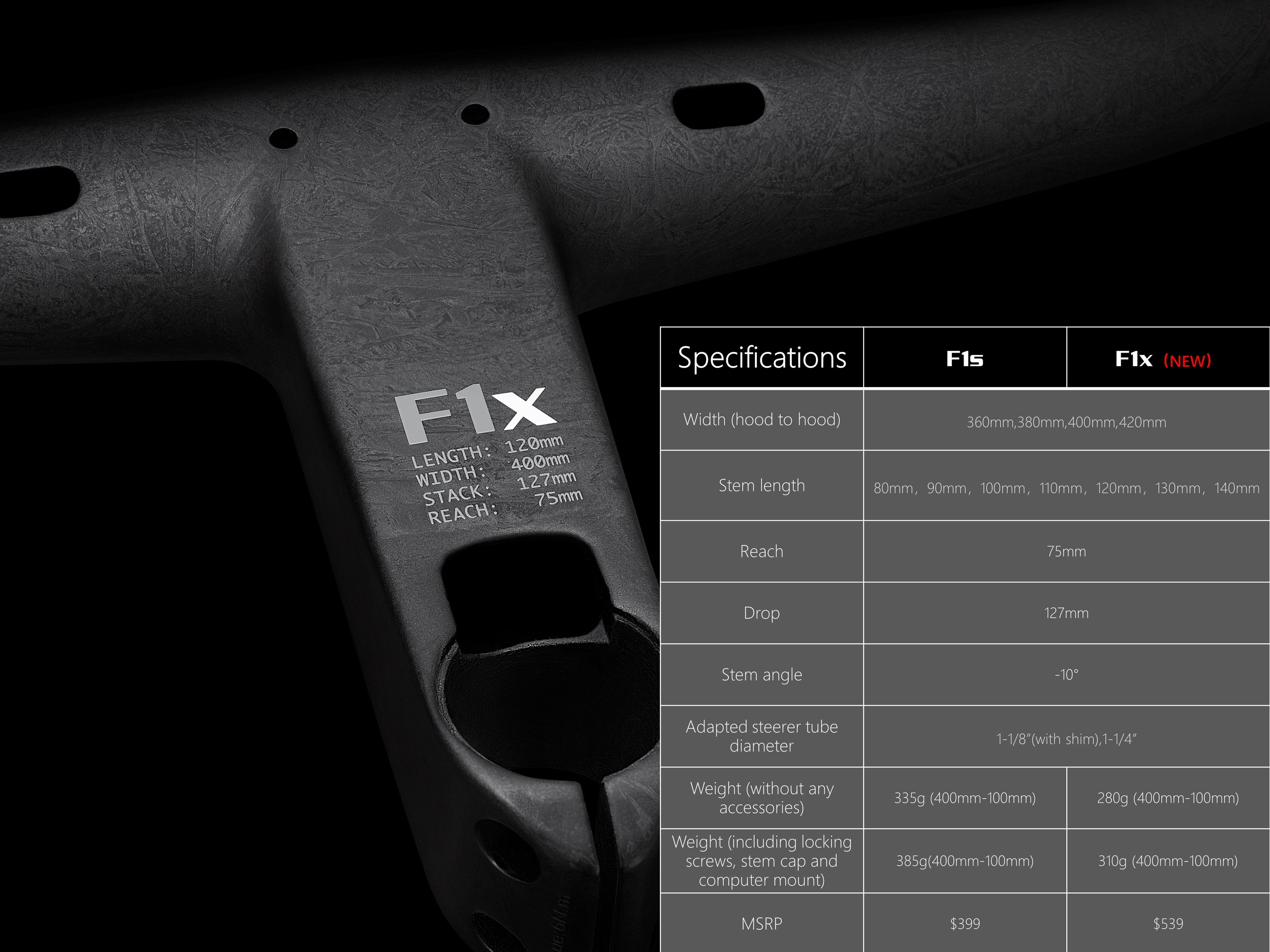 FARSPORTS F1X Handlebar (limited size model and quantity)