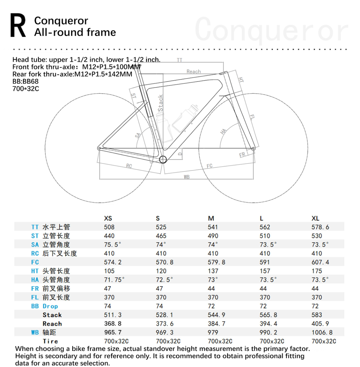 RUFON Conqueror geometry chart