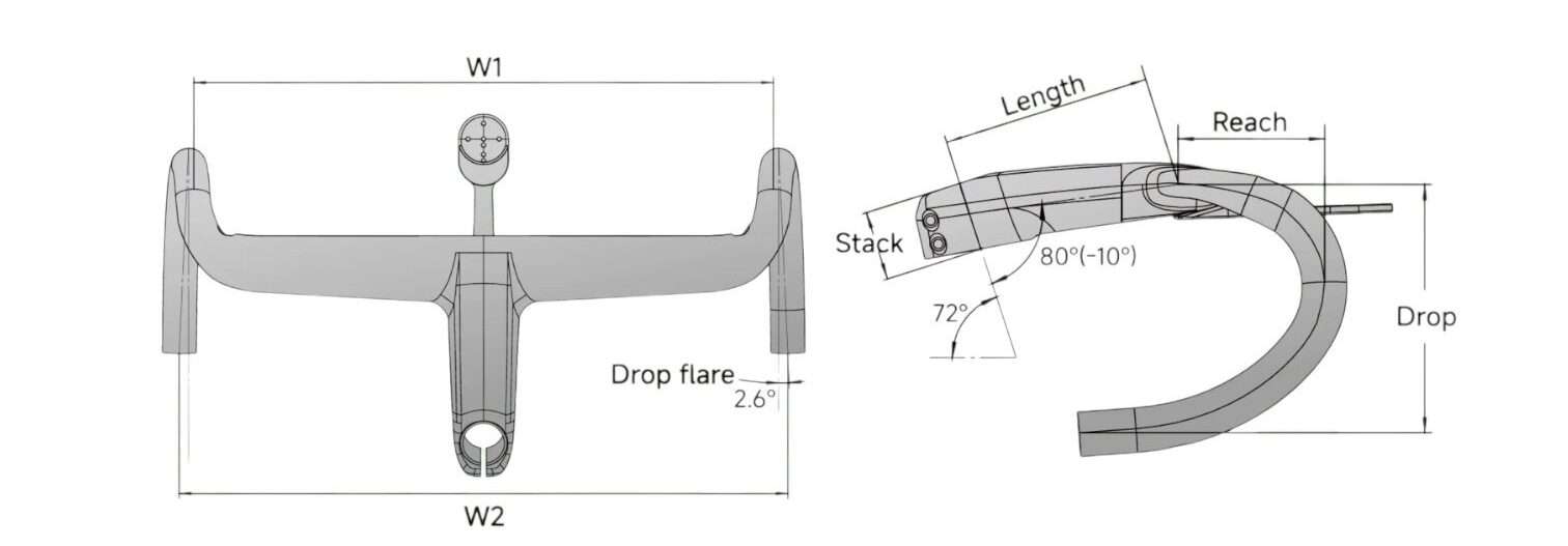 Tavelo Avro Gen 1 Integrated Carbon Handlebar geometry reference showing A/B widths, stem length and angle, outsweep, stack, reach and drop