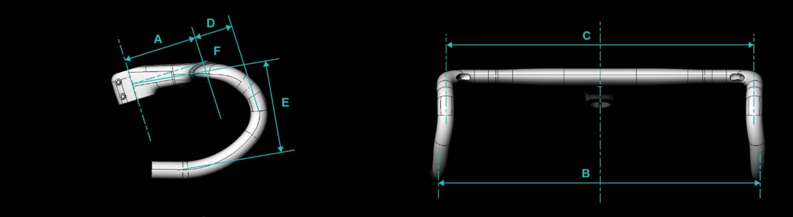 CHAPTER2 MANA5 integrated cockpit with labeled A, B, C dimensions